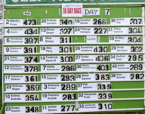 10-day-board1.jpg 10-day-board1.jpg