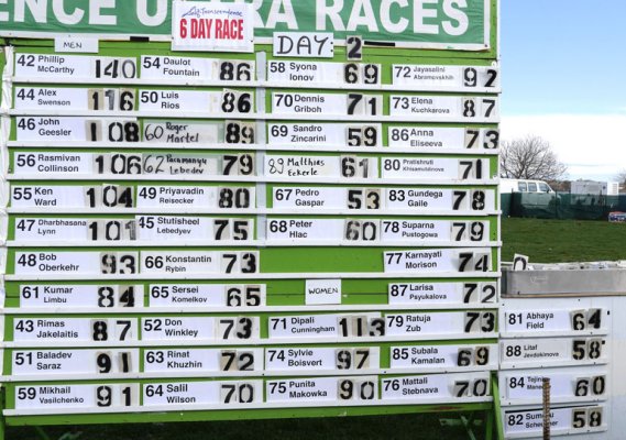 6-day-board.jpg 6-day-board.jpg